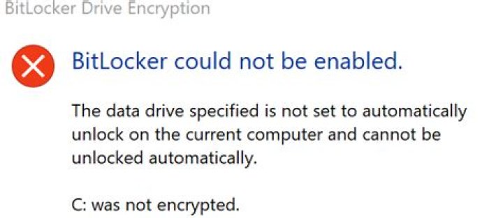 Which drive is the "data drive" referred to in the Bitlocker error "The data drive specified" where would it be set to "automatically unlock"?