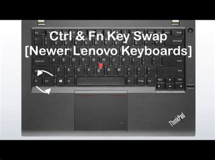 Why are the Ctrl and Fn keys swapped on my Thinkpad?