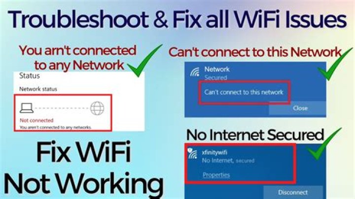 Why can't I connect to the wireless network after the network password was changed?