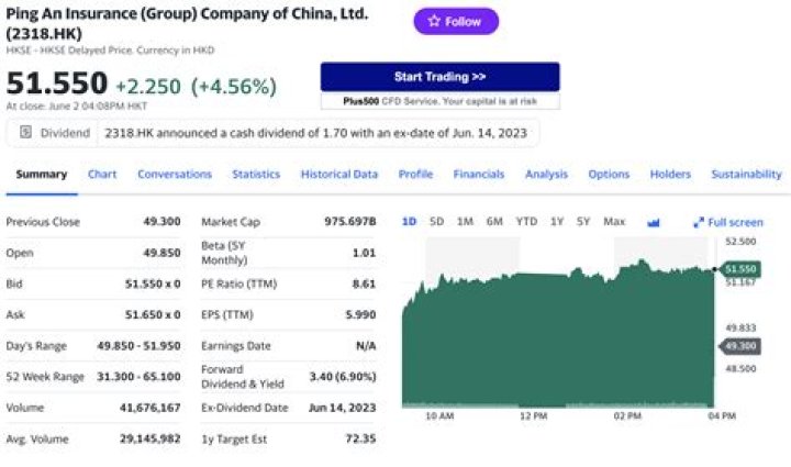 Why do companies block 'ping'?