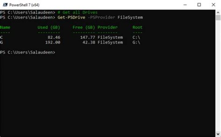 Why does Get-PSDrive return the DisplayRoot Property in the Root Property column?