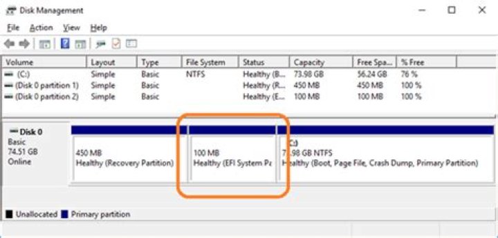 Why does Windows 10 use a separate 100MB partition for UEFI since with UEFI it can read in the filesystem in C:\Windows\System32\winload.efi?
