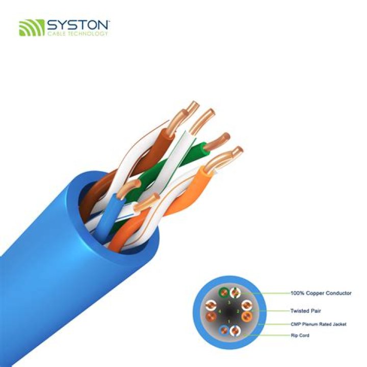 Why don't my CAT5e patch cables work?