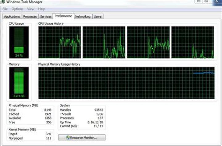 Why half of my RAM of 8GB is missing?
