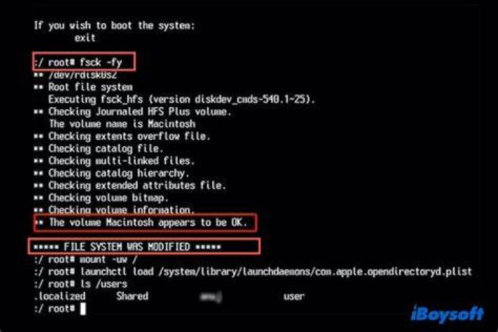 Why has my Mac been running fsck_hfs for two days now?