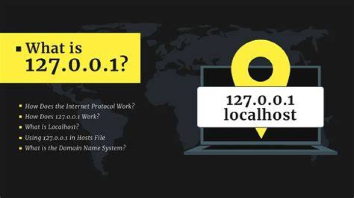Why is localhost IP 127.0.0.1?