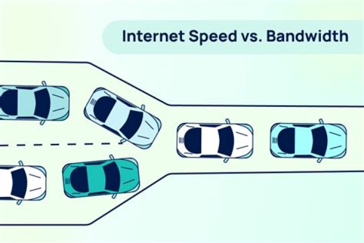 Why is the actual speed of a 54 Mbit/s G Wireless network only around 15 Mbit/s?
