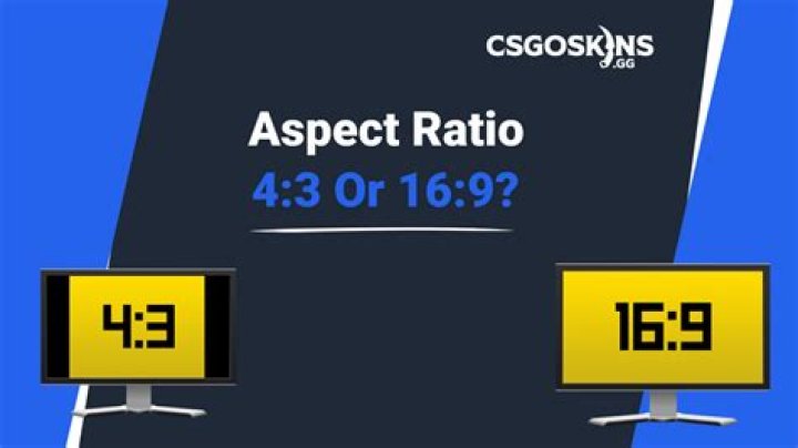 Why is the display resolution not exactly 16:9 or 4:3?