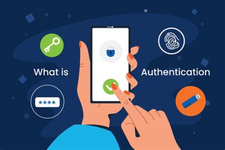 Why to authenticate?