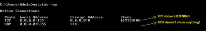Why UDP does not show LISTENING in the state column in netstat?