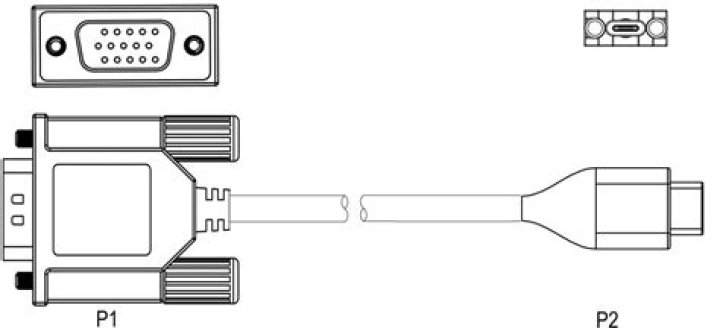 Why would you connect a 15-pin VGA connector to a 9-pin DB connector? [closed]