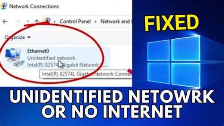 Windows 10; connected to the internet and an unidentified network