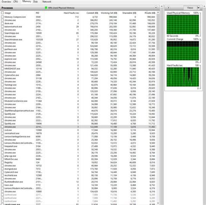 Windows 10 constant 99% memory usage