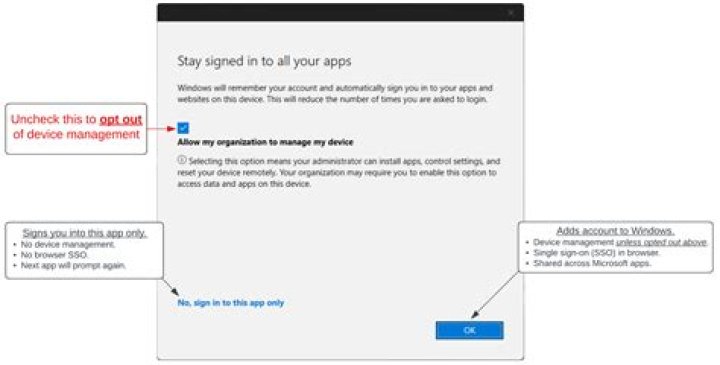 windows 10 does not allow me to remove the read only checkbox in the properties of a directory