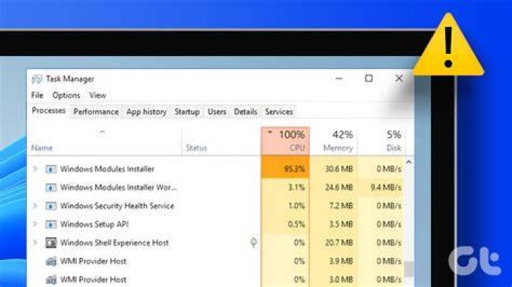 Windows 8.1 System process using High CPU