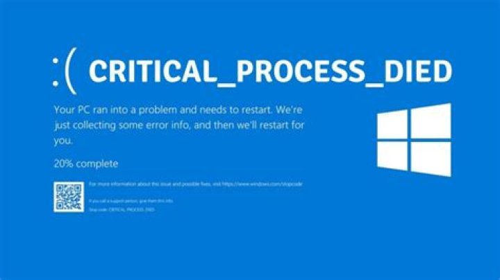 Windows 8 CRITICAL_PROCESS_DIED