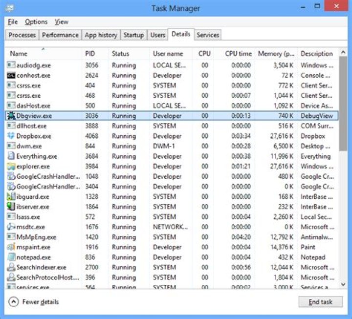Windows 8 Task Manager: how to enable the "CPU Time" column in the Processes tab?