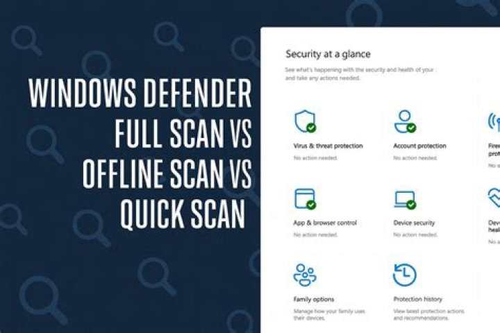 Windows 8, Windows Defender scan starting on schedule.