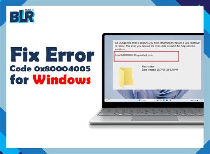 Windows cannot access \\[other computer] error code 0x80004005