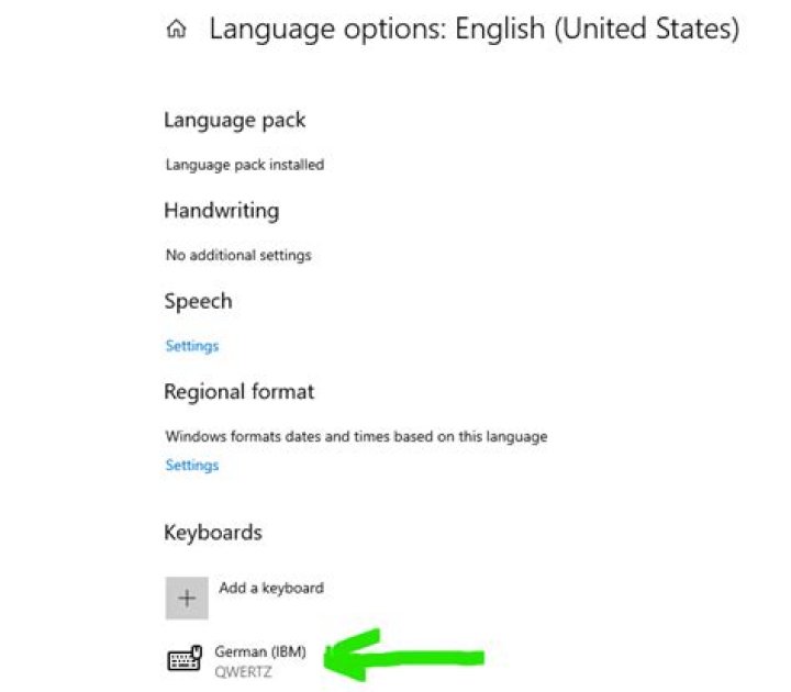 Word automatically switches to Times New Roman whenever I type using a German keyboard layout