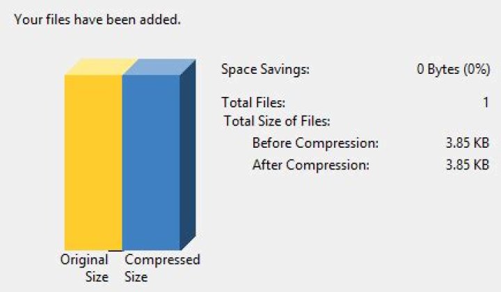 Zip files without compression