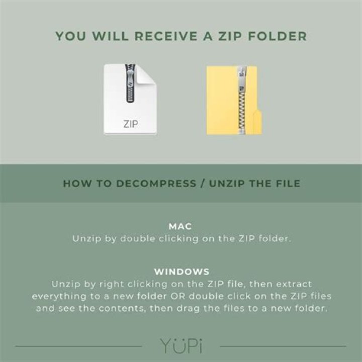 zip folder without root folder info included